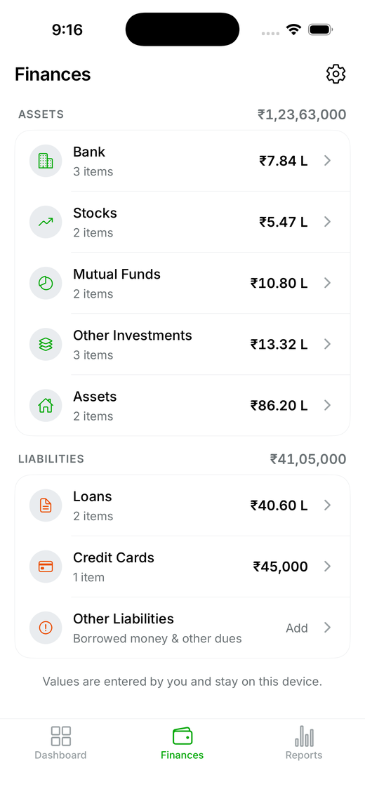 AskWorth finances screen: bank, stocks, mutual funds, other investments and assets totalling ₹1,23,63,000, above loans and credit cards totalling ₹41,05,000